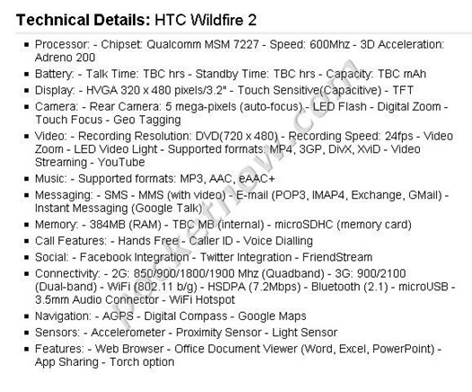HTC Wildfire 2 Leaked Specs