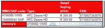 HTC Desire HD_Price Leaks