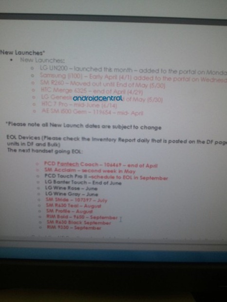 Leaked Internal U.S. Cellular Document