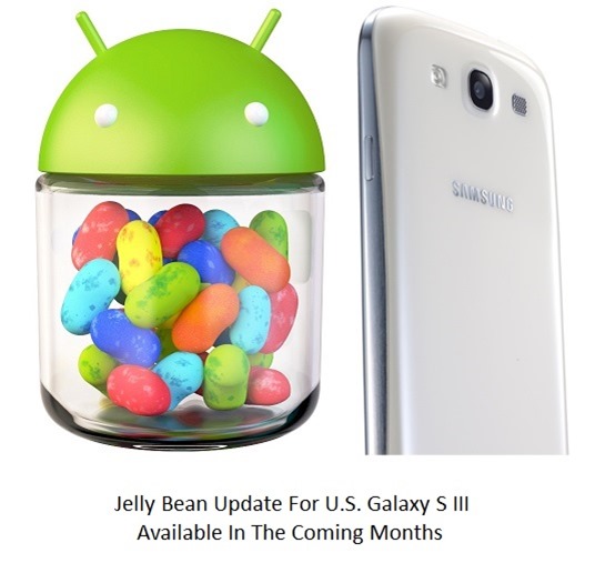 U.S. Samsung Galaxy S III Jelly Bean Update