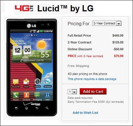 LG Lucid 4G for $79 at Verizon