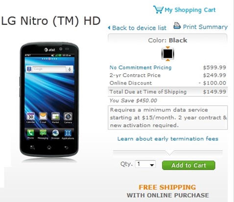 AT&T’s Price-Cut On LG Nitro HD 