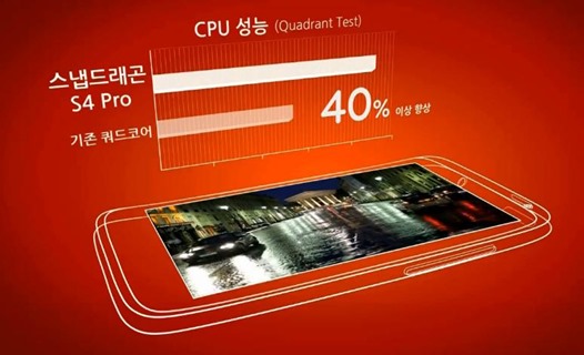 LG’s Next with Quad-core S4 Processor