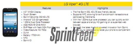 Lg-Viper-4G-LTE-Full-Specs