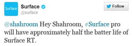 Microsoft Surface Pro Lasts Up To 4 Hours