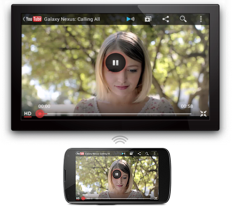 Miracast Wireless Display