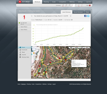 MOTOACTV’s New Golf Features Update v6.5 