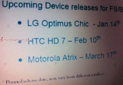 Motorola Atrix On March 17 By Bell Canada