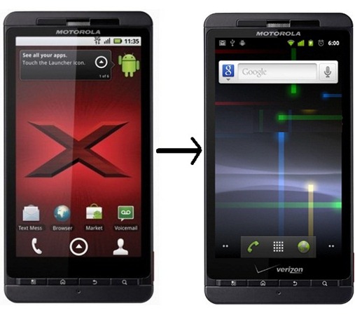 Motorola Doird X To Get Gingerbread Update