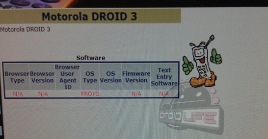 Motorola Droid 3 Verizon Inventory Screen Shot