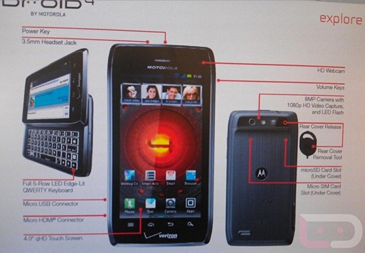 Motorola Droid 4’s Specs Leak