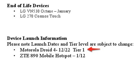 Motorola Droid 4 To Launch On December 22nd?