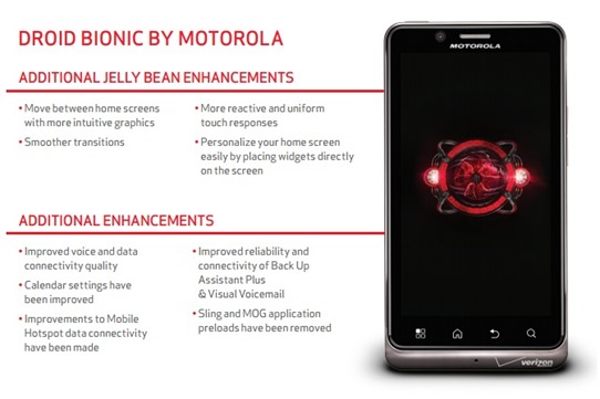 Droid Bionic Jelly Bean Update