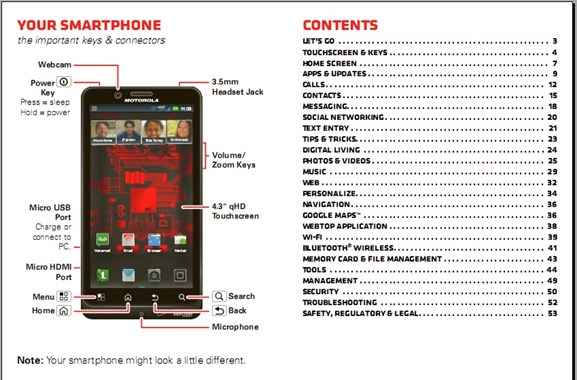 Motorola Droid Bionic Users Guide 