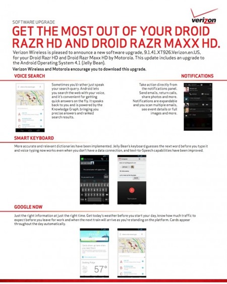 Jelly Bean for Droid RAZR HD and MAXX HD