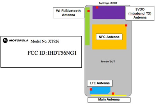 Motorola DROID RAZR HD Hits FCC
