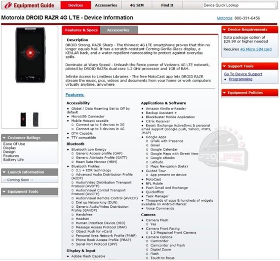 Motorola Droid RAZR In Verizon System