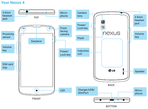 Nexus 4 Start up guide
