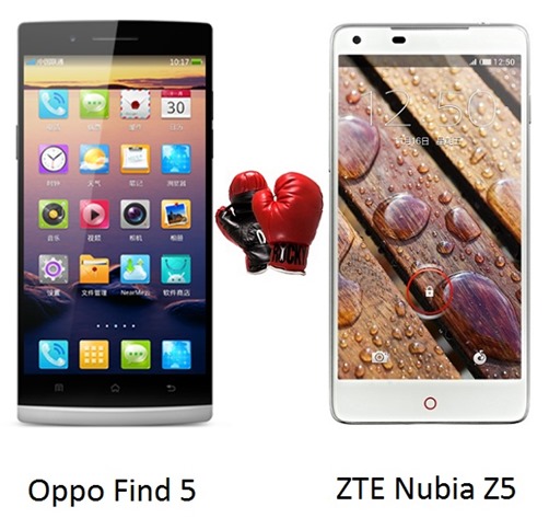 Oppo Find 5 Vs. ZTE Nubia Z5