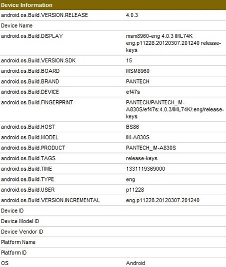 Pantech IM-A830S Benchmark Results