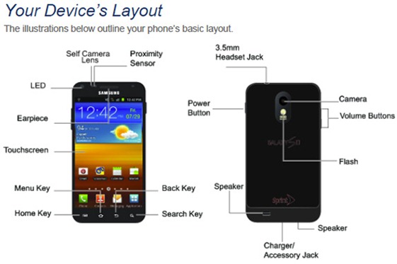 Sprint's Samsung Epic 4G Touch User Guide