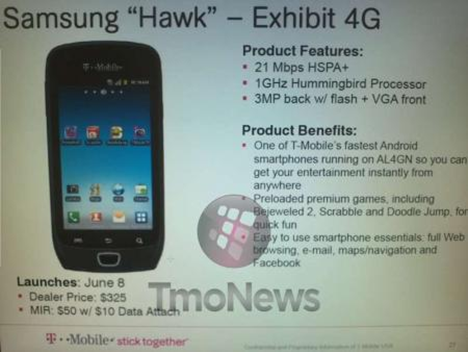 Samsung Exhibit 4G For T-Mobile Lands On June 8