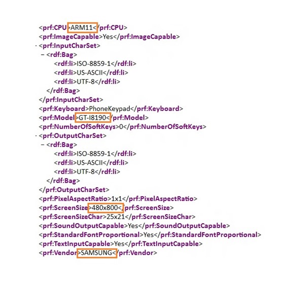 Samsung GT-I8190 ”Galaxy S III Mini” UAProf