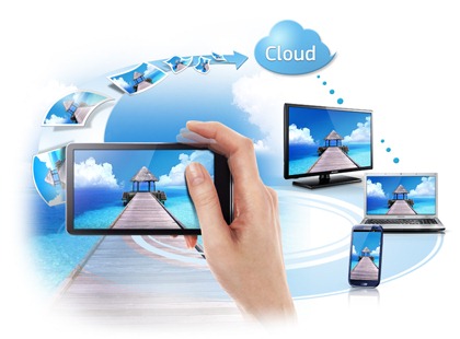 Samsung Galaxy Camera Share Shoot