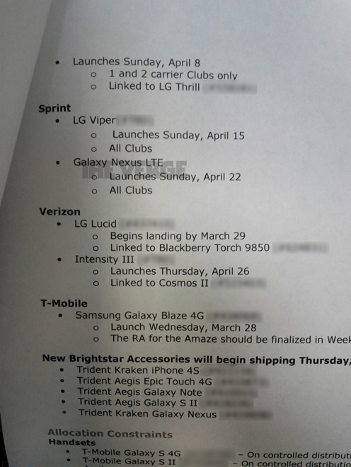 Sprint’s Galaxy Nexus on April 22?