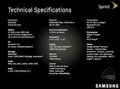 Sprint’s Galaxy Nexus Training Slides Leak