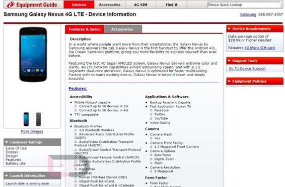 Samsung Galaxy Nexus Equipment Guide