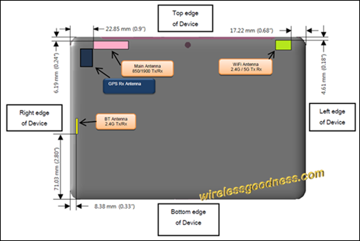 Samsung Galaxy Note 10.1 Hits FCC