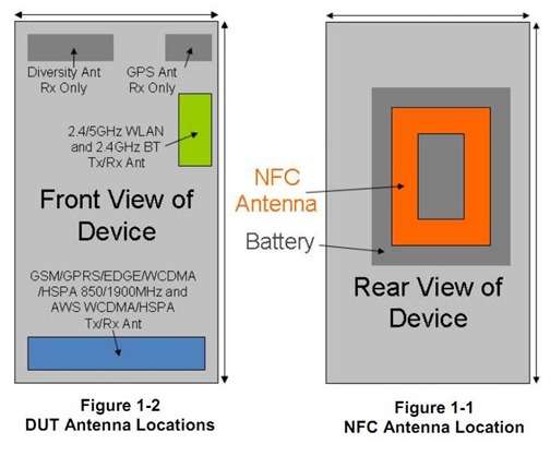 T-Mobile Samsung Galaxy S III Hits FCC