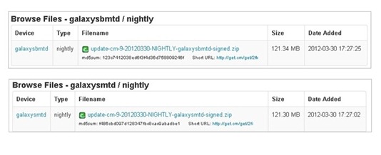 CyanogenMod 9 Nightlies for Samsung Galaxy S i9000/i9000B