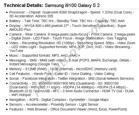 Samsung Galaxy S2 Leaked Specs