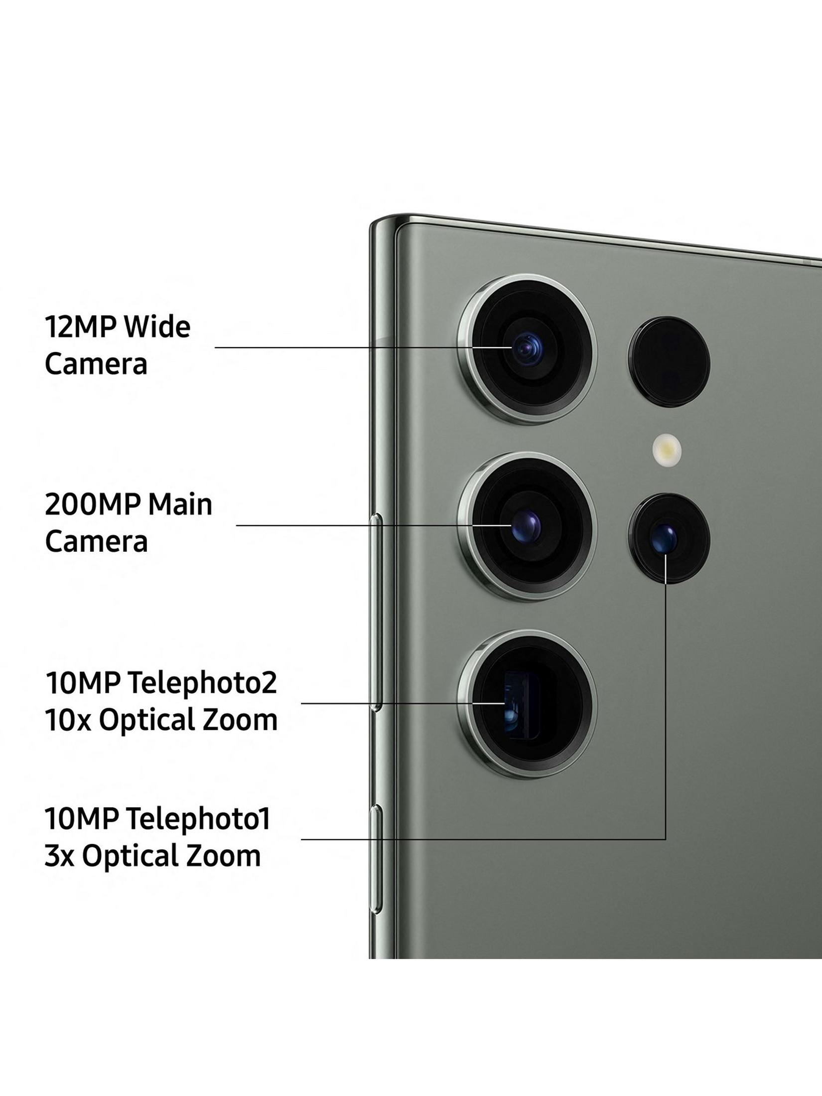 Galaxy S23 Ultra Goes Official With The Fastest Snapdragon SoC - Gadgetian