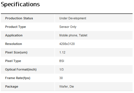 Samsung Galaxy S4 13MP Camera Module