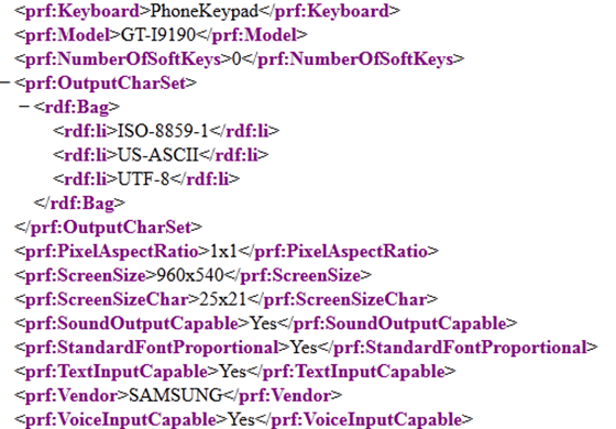 Samsung Galaxy S4 Mini sports a 960x480 pixels of resolution