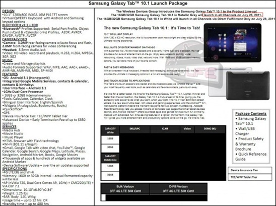 Samsung Galaxy Tab 10.1 LTE Possible Release Details