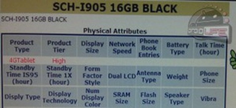 4G LTE Capable Samsung Galaxy Tab 10.1 For Verizon