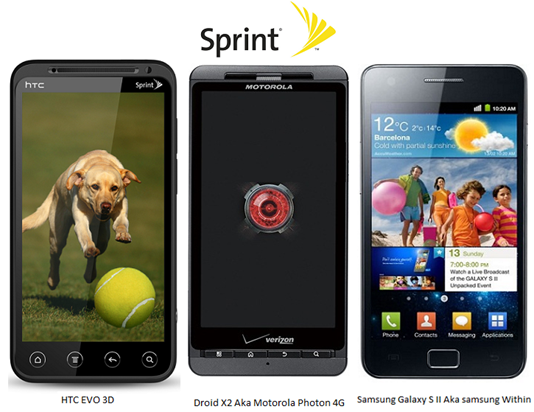 Sprint's Summer Android Handsets Lineup