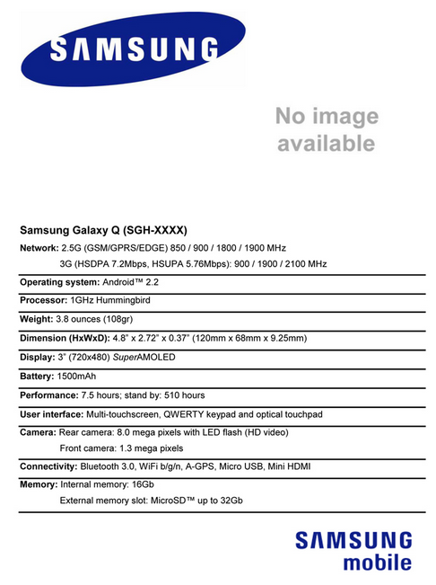 Samsung Galaxy Q specs leak