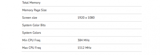 Screen shot of GL showing 1080p display on Code-named LG F-240
