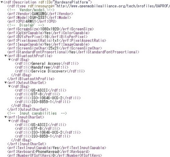 Samsung SGH-I337 UAProf