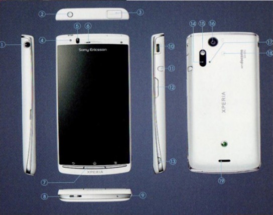 Sony Ericsson Xperia Acro Leaked Details