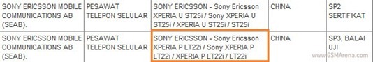 Sony-LT22i-Nypon-aka-Xperia-P