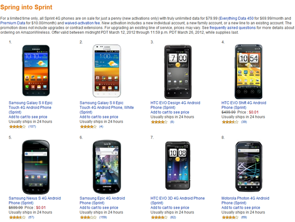 Sprint 4G Phones For Just A Penny