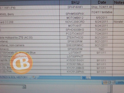 Sprint's Leaked Memo