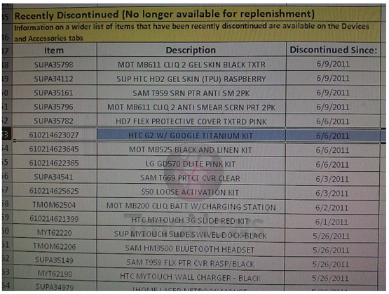 T-Mobile G2 Discontinued screenshot