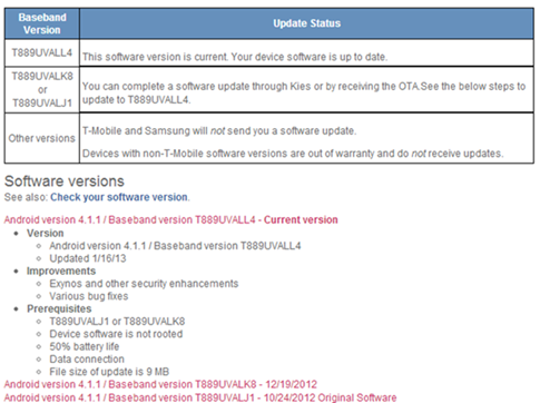 T-Mo Galaxy Note II Update LL4
